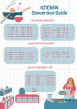 10 Free Printable Kitchen Conversion Charts
