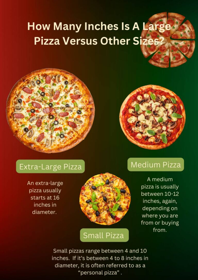 How Many Inches Is A Large Pizza? Best Comprehensive Guide
