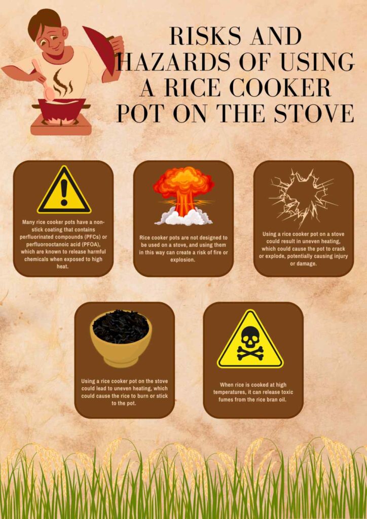 Is It Safe To Use a Rice Cooker Pot on the Stove?