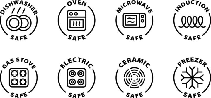 Ultimate Guide To Microwave Safe Symbols All You Need To Know ultimate-guide-to-microwave-safe-symbols-all-you-need-to-know