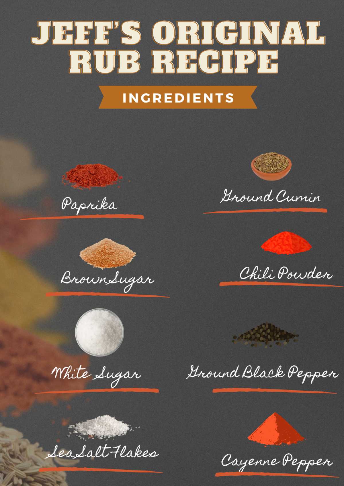 https://keeshaskitchen.com/wp-content/uploads/2023/09/JEFFS-ORIGINAL-RUB-ingredients.jpg