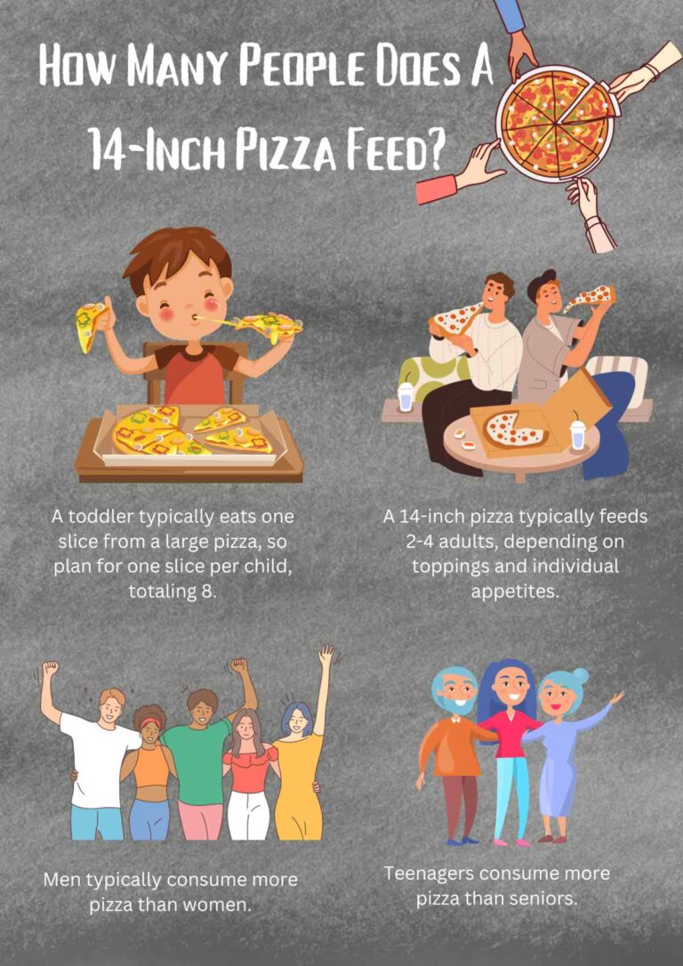 What Size Is A 14-Inch Pizza